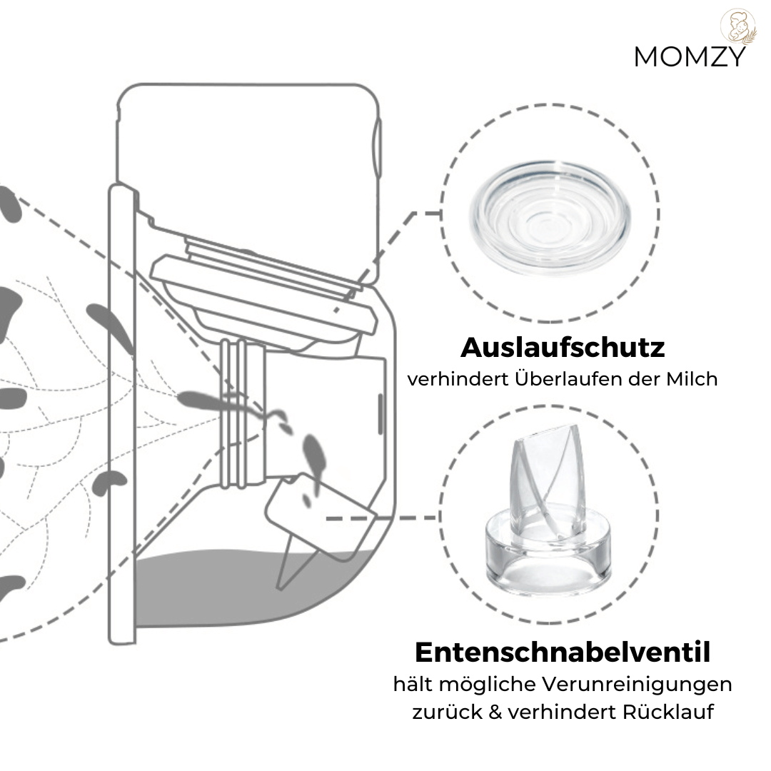 Momzy S12 Pro - Portable elektrische Milchpumpe