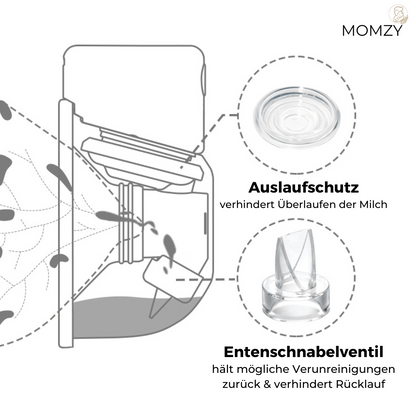 Momzy S12 Pro - Portable elektrische Milchpumpe